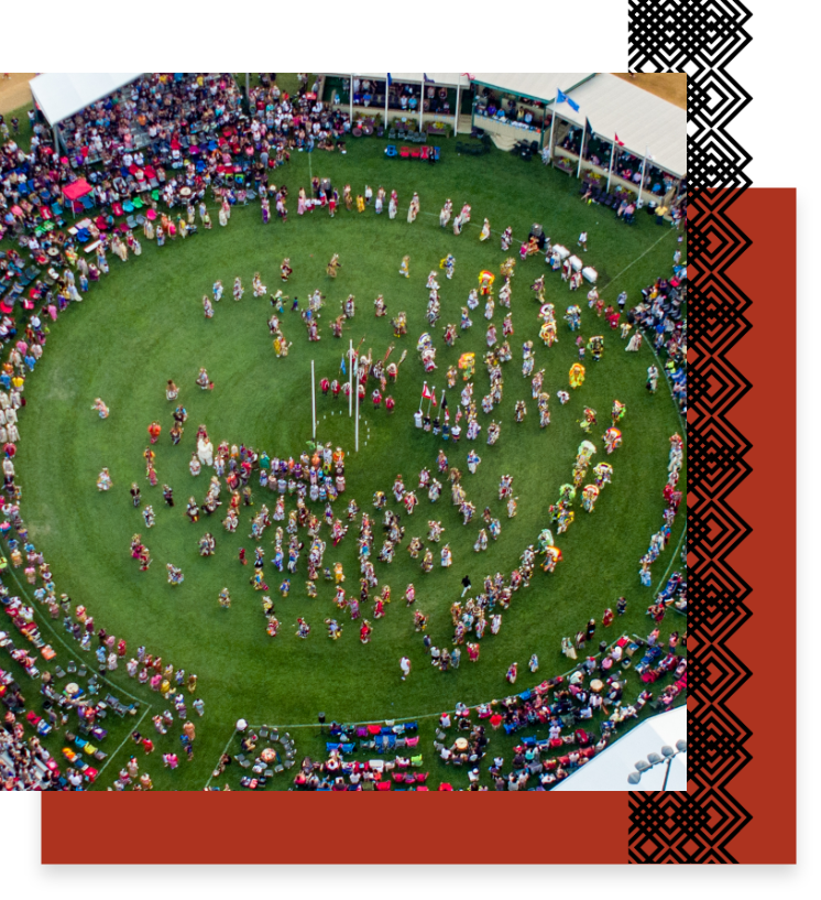 Wacipi Dance Group